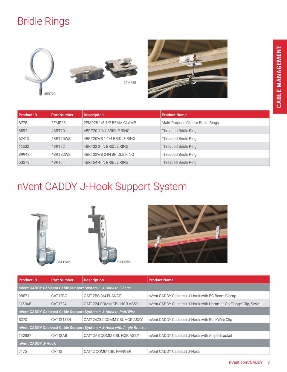 nVent CADDY Fastening Solutions