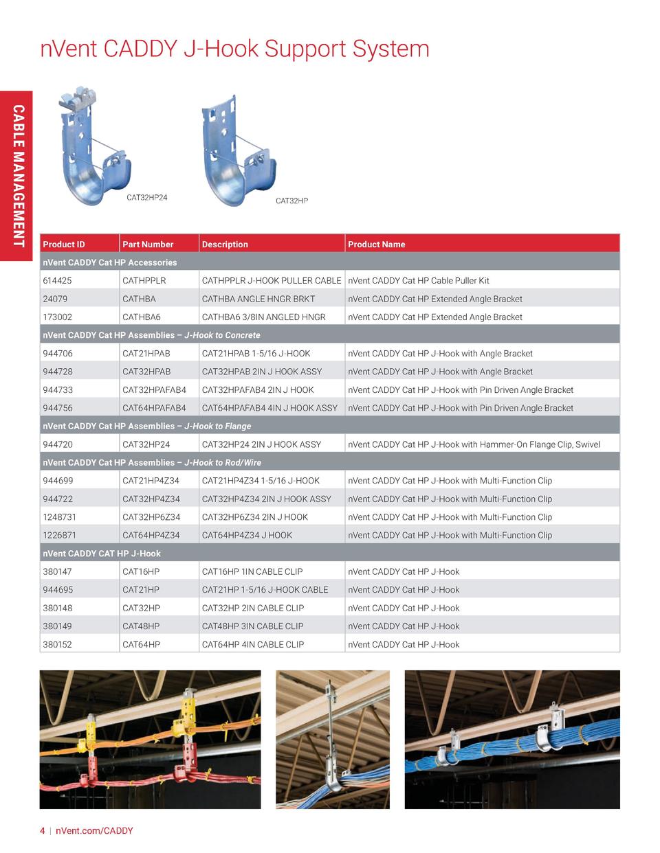 nVent CADDY Fastening Solutions